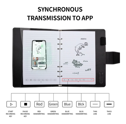 Notera – Smart Digital Anteckningsbok med Penna och App