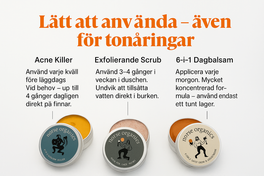 Acne Killer Kit – Effektivt mot Finnar, Rodnad & Porer