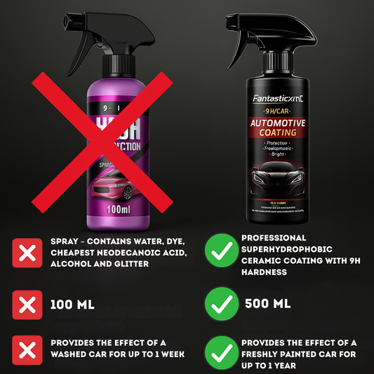 Nano Hydrofobisk Beläggning Spray med 9H