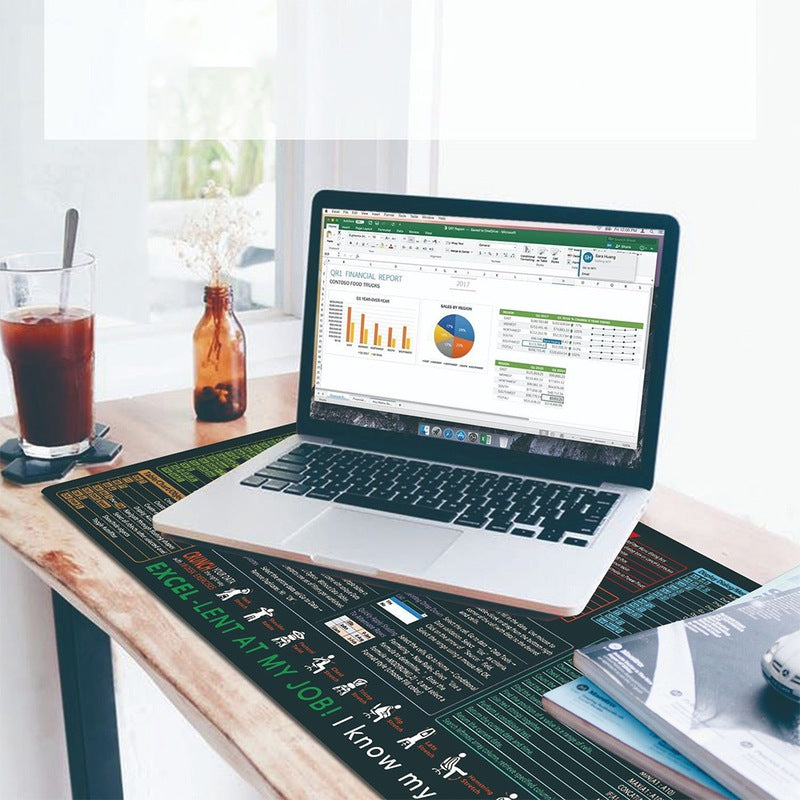 Ikke -glipp Fast Command Keyboard Mat