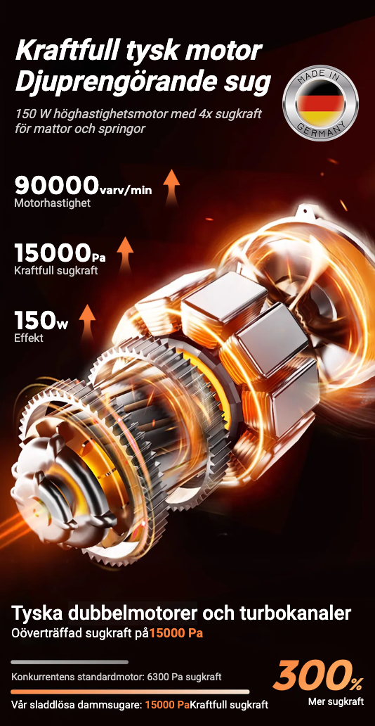 Trådløs 3-i-1 støvsuger – Suging, Mopp & Steriliser med UV