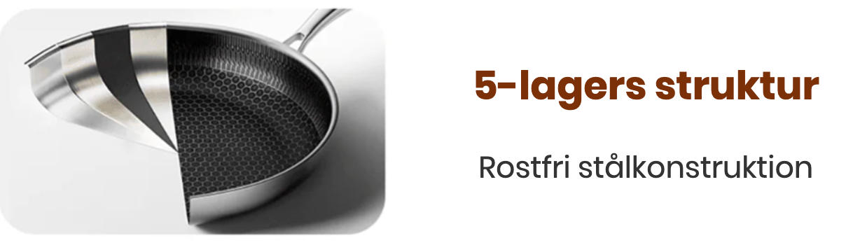 Premium Hybridpannan – stekpanna rostfritt & non-stick i ett