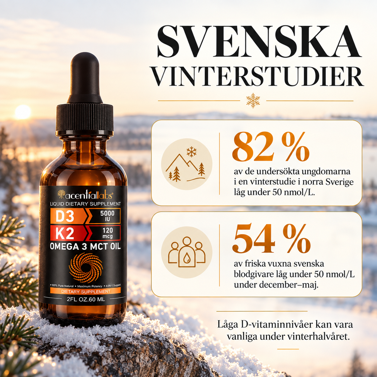 D3 + K2 + Omega-3 droppar – högkoncentrerad
