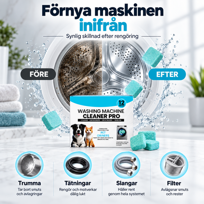 Rengöringstabletter för tvättmaskin – mot smuts, lukt, kalk och djurhår