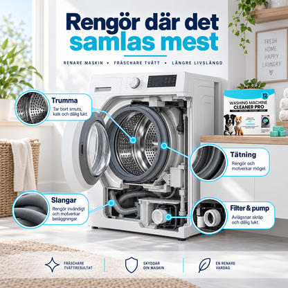 Rengöringstabletter för tvättmaskin – mot smuts, lukt, kalk och djurhår