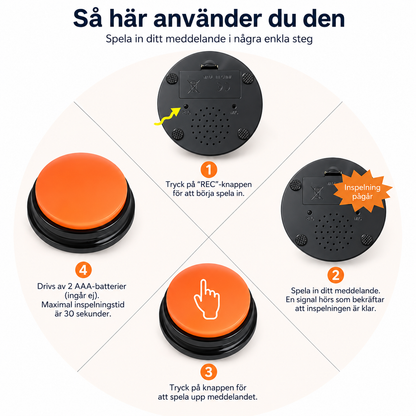 Talande knapp med röstinspelning för hundar och katter