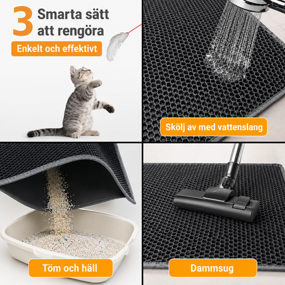 Kattlådematta – Sandfångande & vattenavvisande