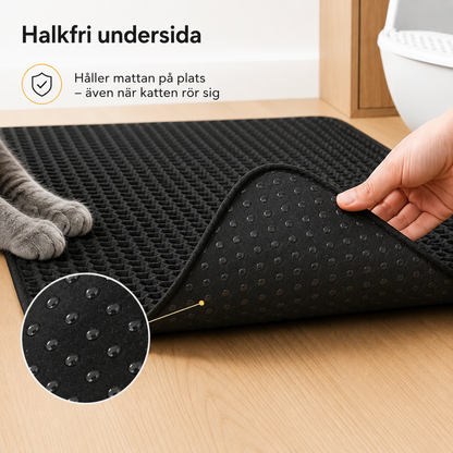 Kattlådematta – Sandfångande & vattenavvisande