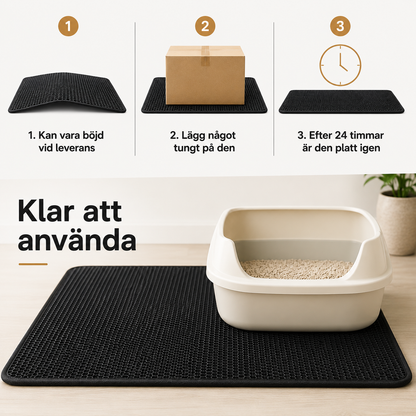 Kattlådematta – Sandfångande & vattenavvisande