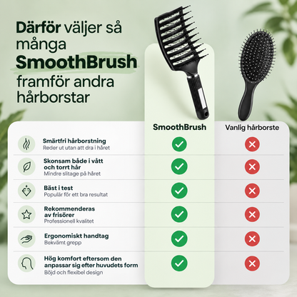 SmoothBrush – Reder ut, slätar ut & minskar friss