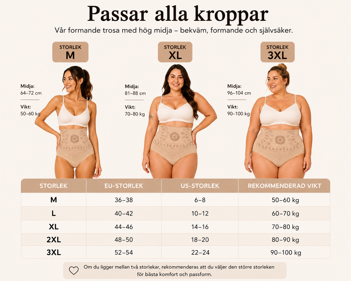 Formande trosor med hög midja