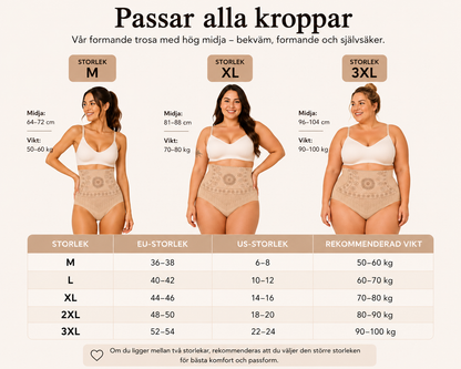 Formande trosor med hög midja
