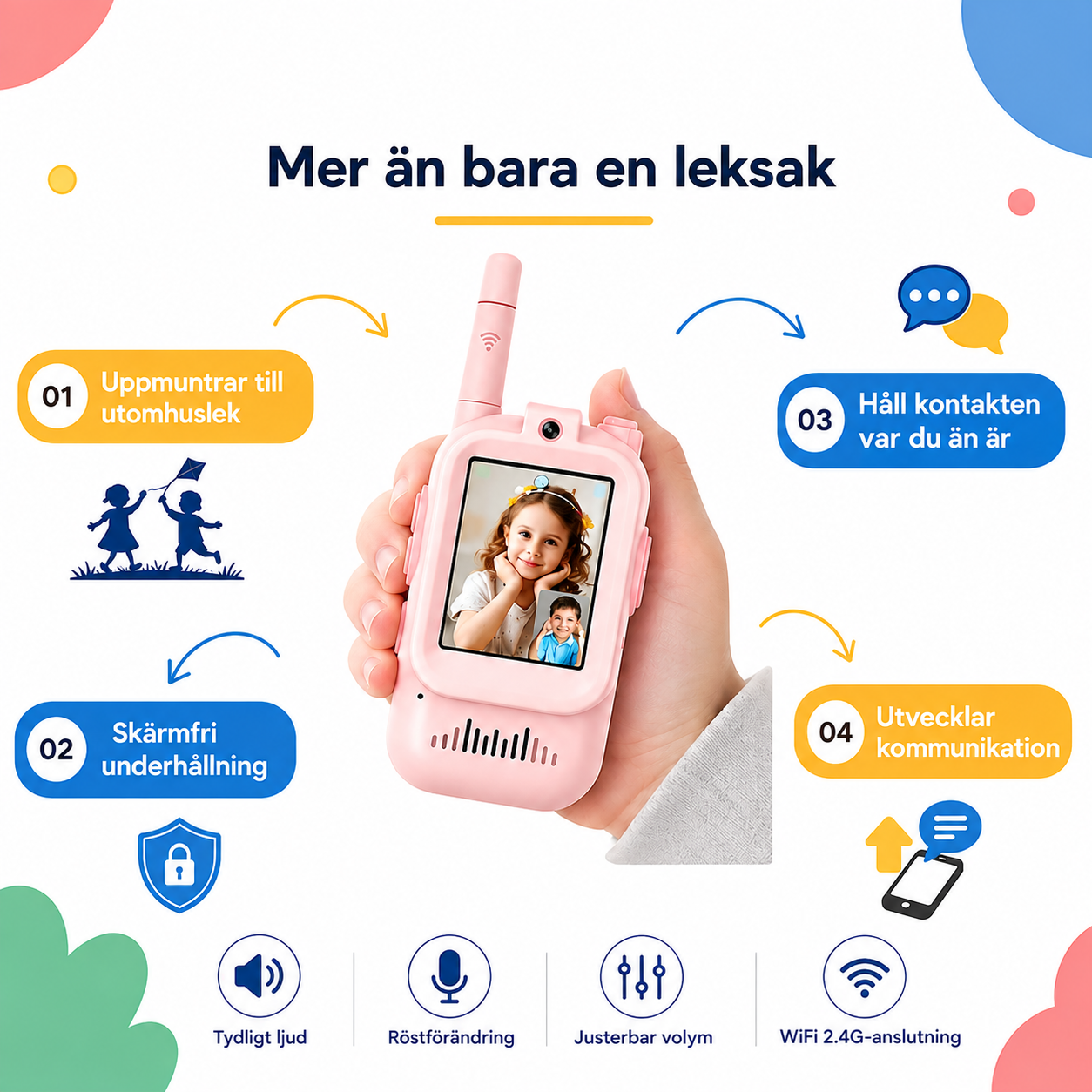 Video Walkie Talkies – med kamera & röstfilter (2 st)