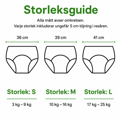 ECO Potträningsbyxor 4-pack