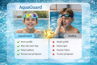 AquaGuard™ – simglasögon för barn med öronskydd (2–14 år)