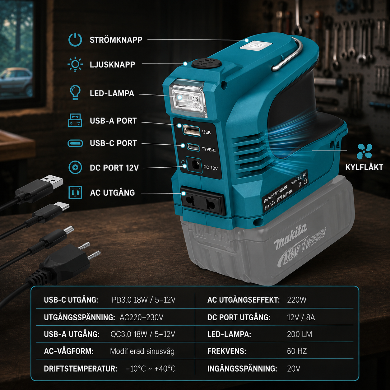 Portabel Batteriinverter 220W – Reservkraft för Makita, DeWalt, Milwaukee & Bosch