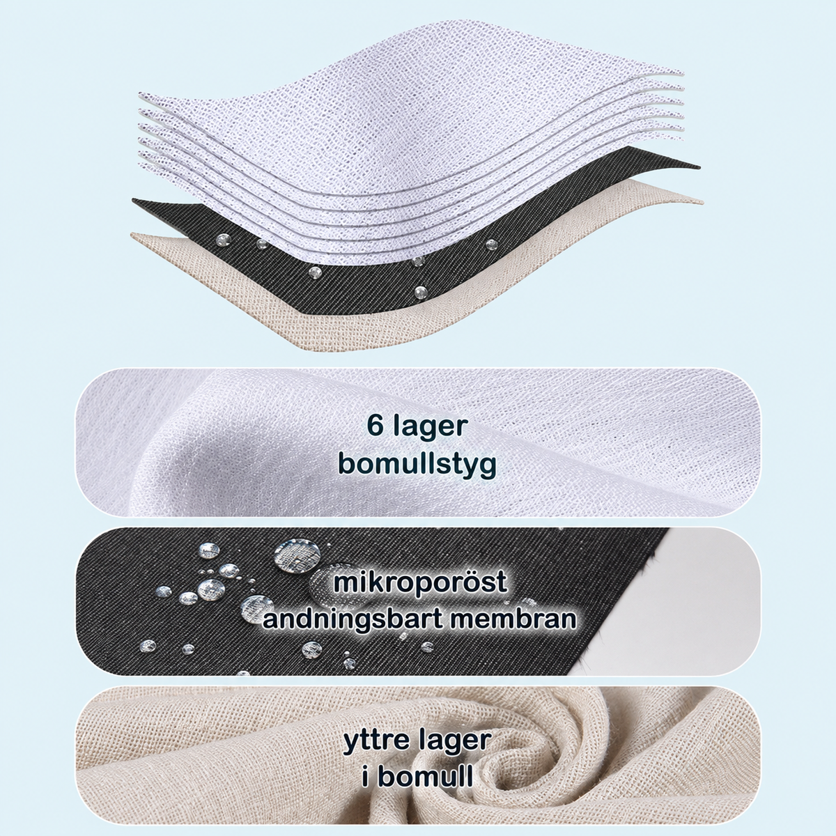 ECO Potträningsbyxor 4-pack