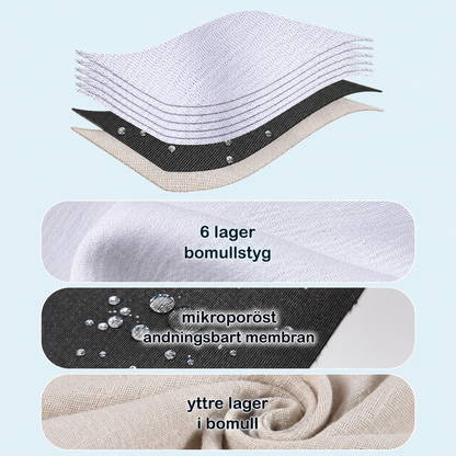 ECO Potträningsbyxor 4-pack