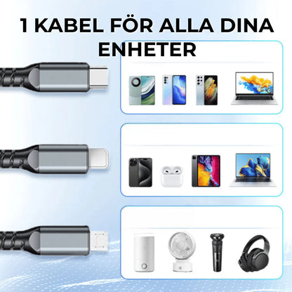 PowerMax 3-in-1 -pikalaturi 100 W kannettava litteä kannettava tietokone