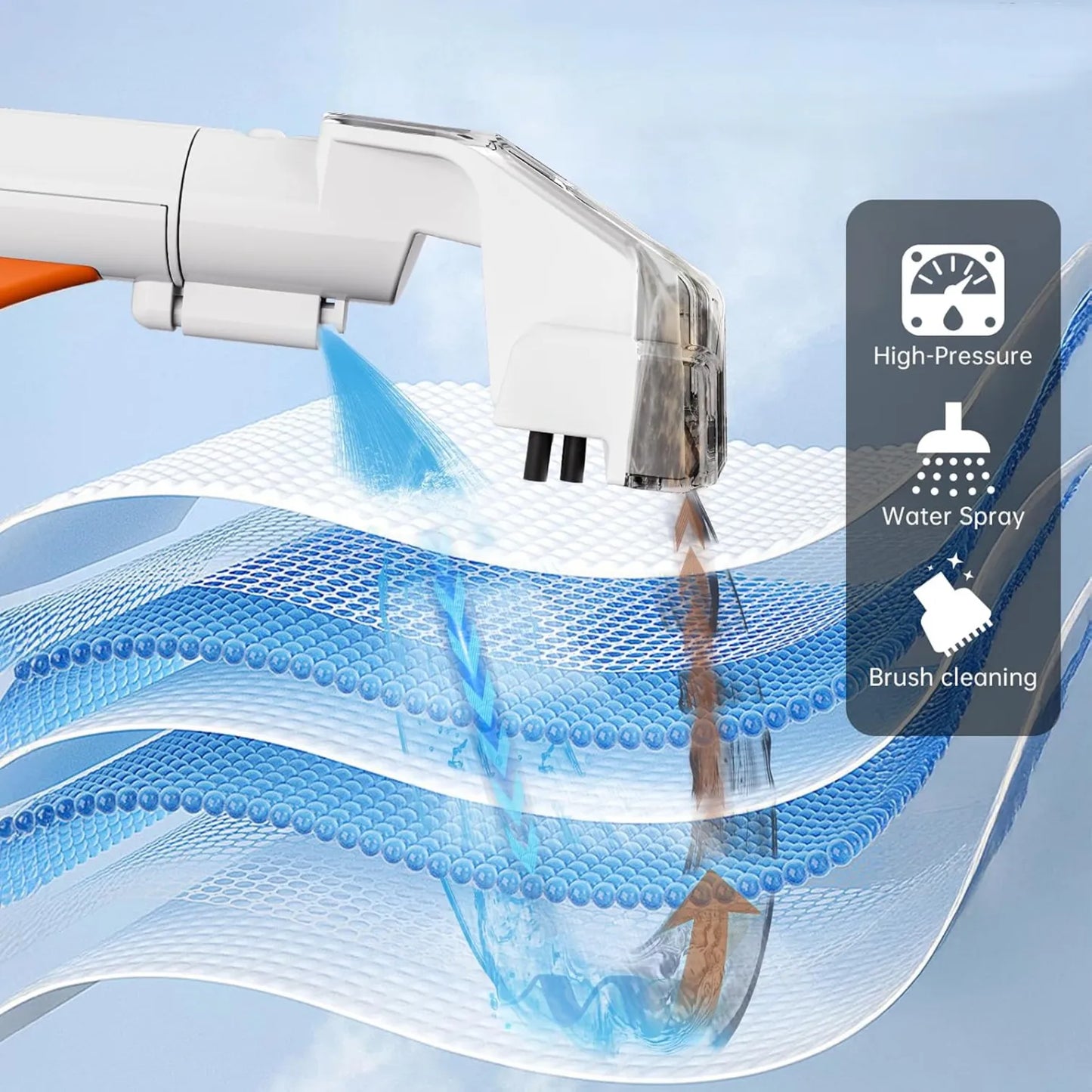 AERIS matt- och textilrengörare för hem, bil och husdjur