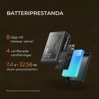 Värmestrumpor Elite (4000mAh)