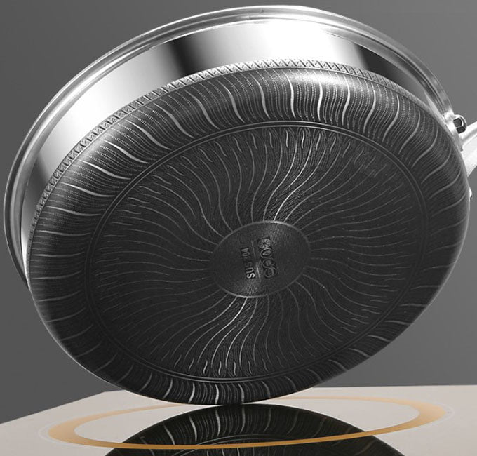 Premium Hybridpannan – stekpanna rostfritt & non-stick i ett