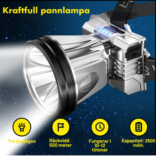 ProLight 12000 – Pannlampa med 12 000 lumen och inbyggd powerbank