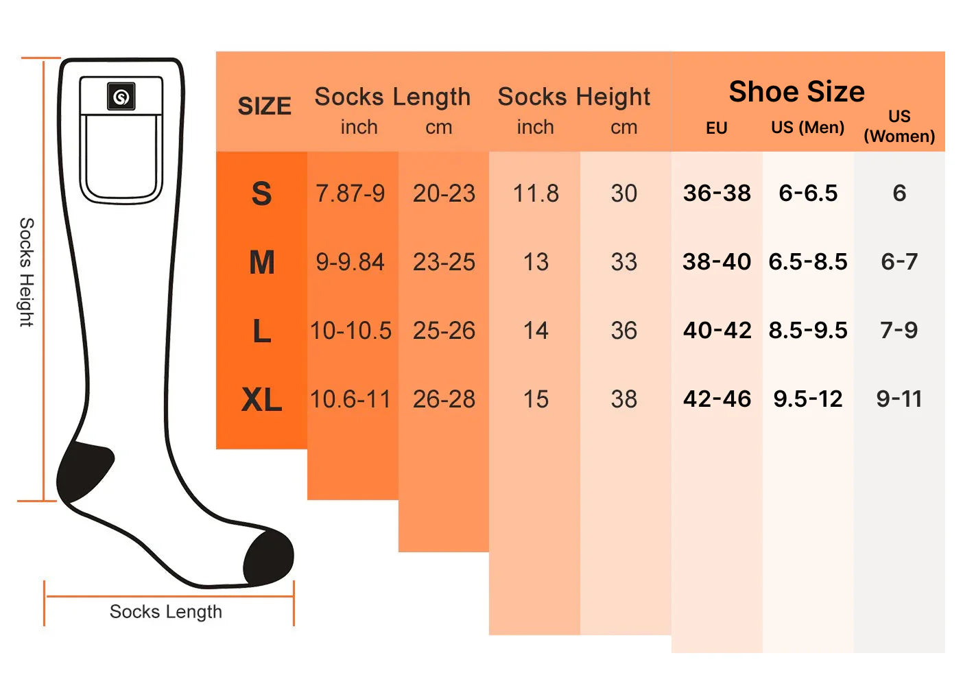 Värmestrumpor Elite (4000mAh)