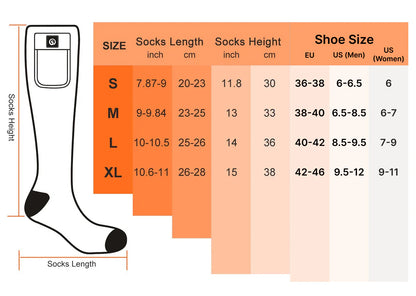 Värmestrumpor Elite (4000mAh)