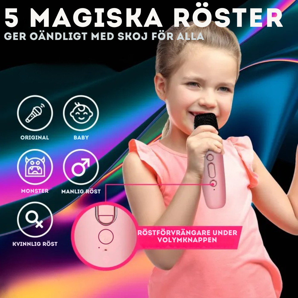 Trådlös Karaoke Mikrofon & Högtalare – För Barn och Vuxna