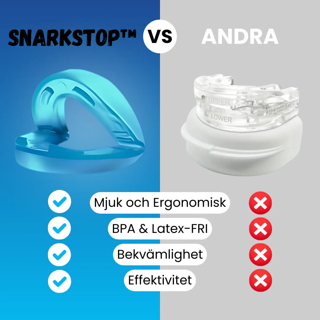 SnarkStop™ Munstycke