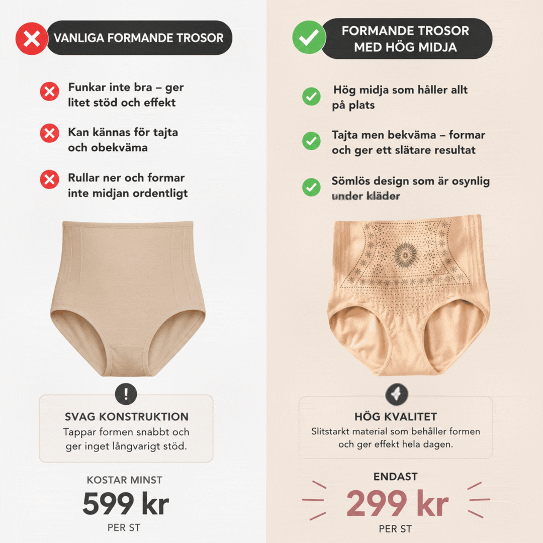 Formande trosor med hög midja