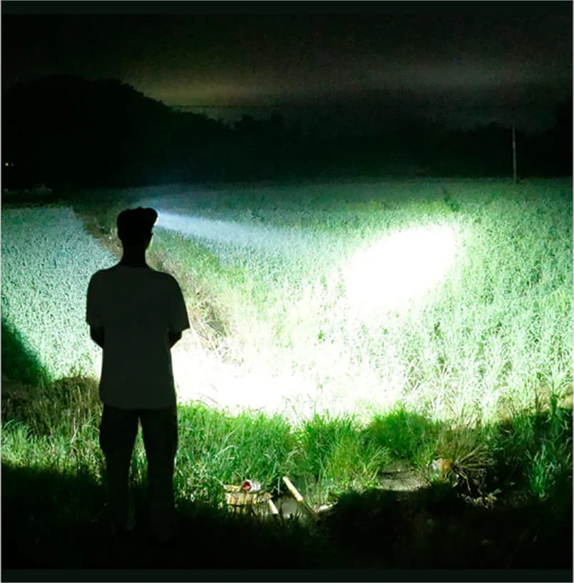 ProLight 12000 – Pannlampa med 12 000 lumen och inbyggd powerbank